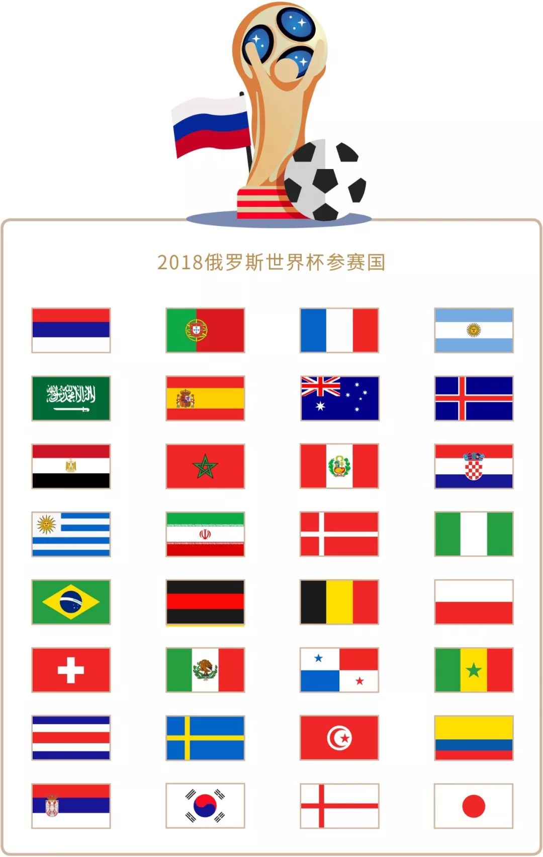 是一